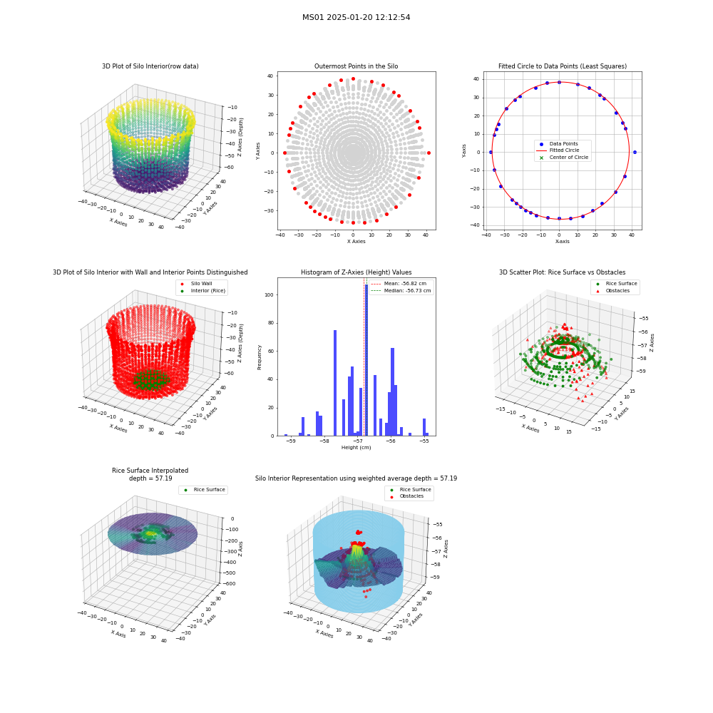 lidar visual vms_img
